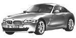 BMW E86 C2545 Fault Code